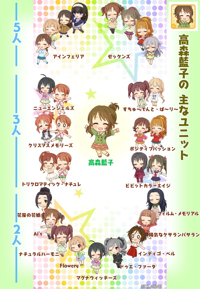 アイドルマスター情報局 デレステまとめアンテナ ブログ名 もばます アイドルマスター情報局 デレステまとめアンテナ ブログ名 もばます