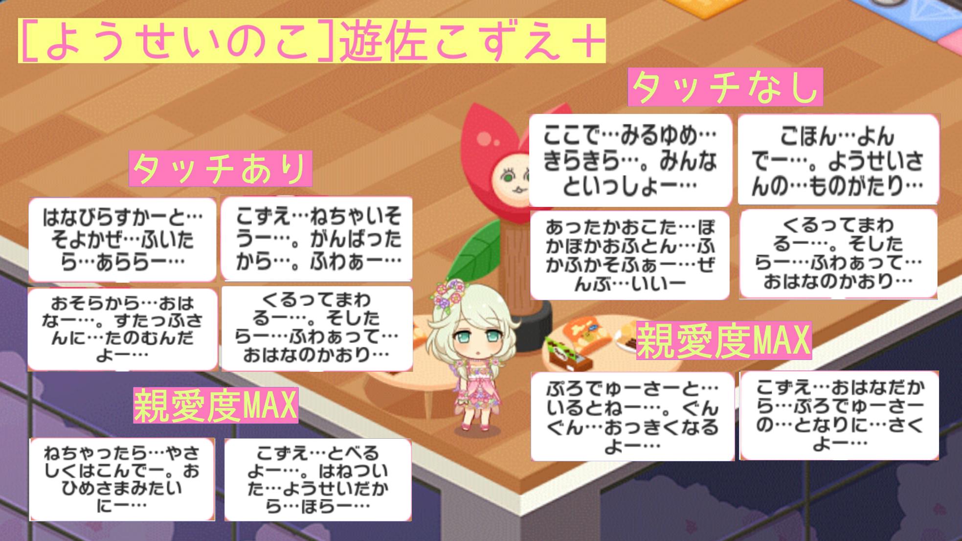 デレステ ようせいのこ 遊佐こずえ ぷろでゅーさーとなら とおくまで いける だから だっこー By もばます