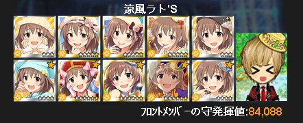 喜多日菜子