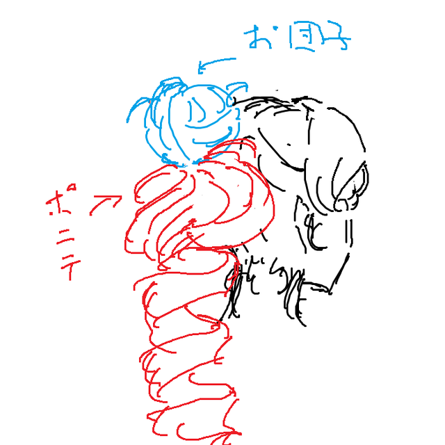 NAO2gFY