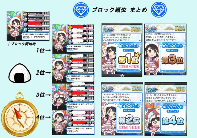 氏家むつみ1