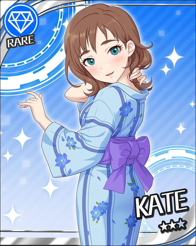ケイト 誕生日2019NOnfYqv