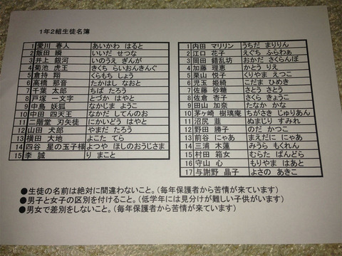 中二病