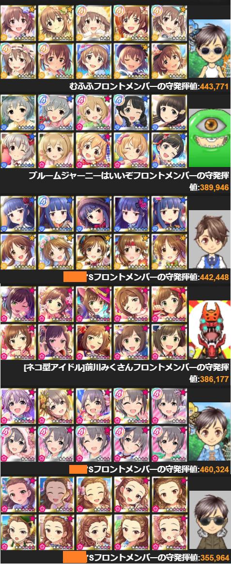 モバマスデレステの画像fLdNgyj