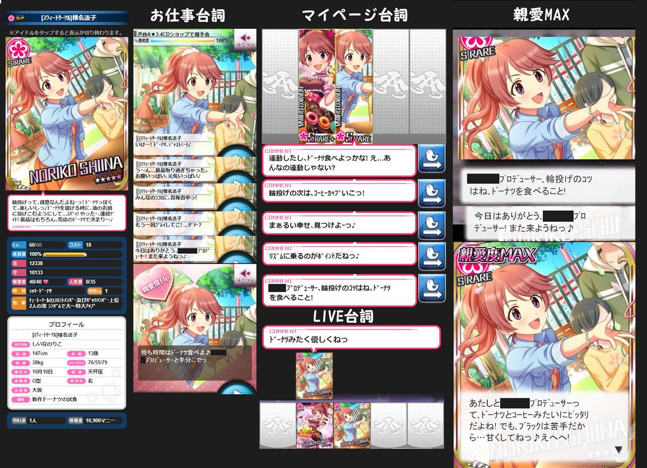 モバマス 資料 スウィートサークル 椎名法子 プロデューサー 輪投げのコツはね ドーナツを食べること By もばます モバマス 資料 スウィートサークル 椎名法子 プロデューサー 輪投げのコツはね ドーナツを食べること By もばます