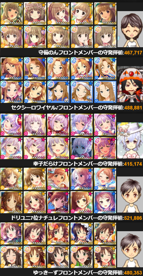 dYAc0Ka デレマスの画像.jpg