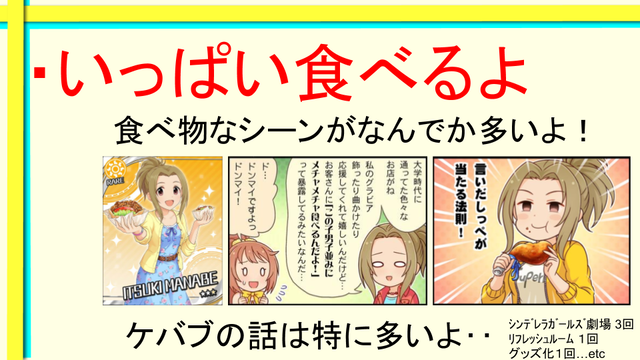 斉藤洋子　真鍋いつきSwSudgU