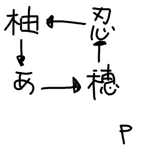 appli-1625415149-114-300x300 デレマスの画像.jpg