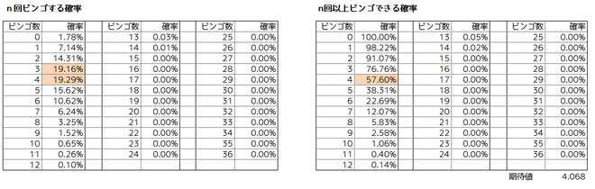 97k0Elb デレマスの画像.jpg