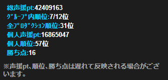 49f079e7771eea1f827c9deeef945427