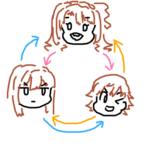 モバマスデレステの画像appli-1572451859-643-490x490