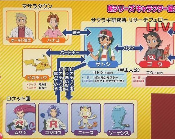 モバマスデレステの画像LaUec2c