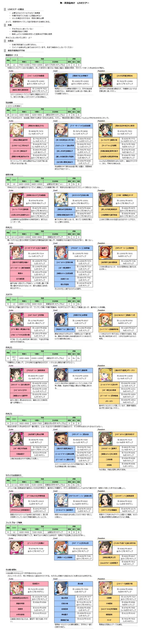 ツアー用アイドル