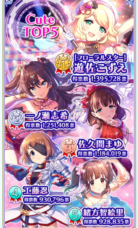 第8回総選挙の画像0lpiDnY