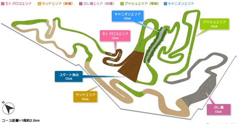 三宅島コース