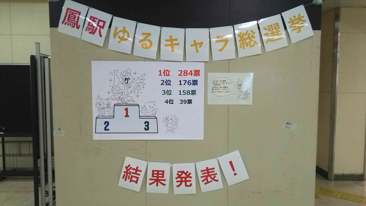 鳳駅 ゆるキャラ選手権 jr阪和線つれづれ記 鳳駅 ゆるキャラ選手権 jr阪和線つれづれ記