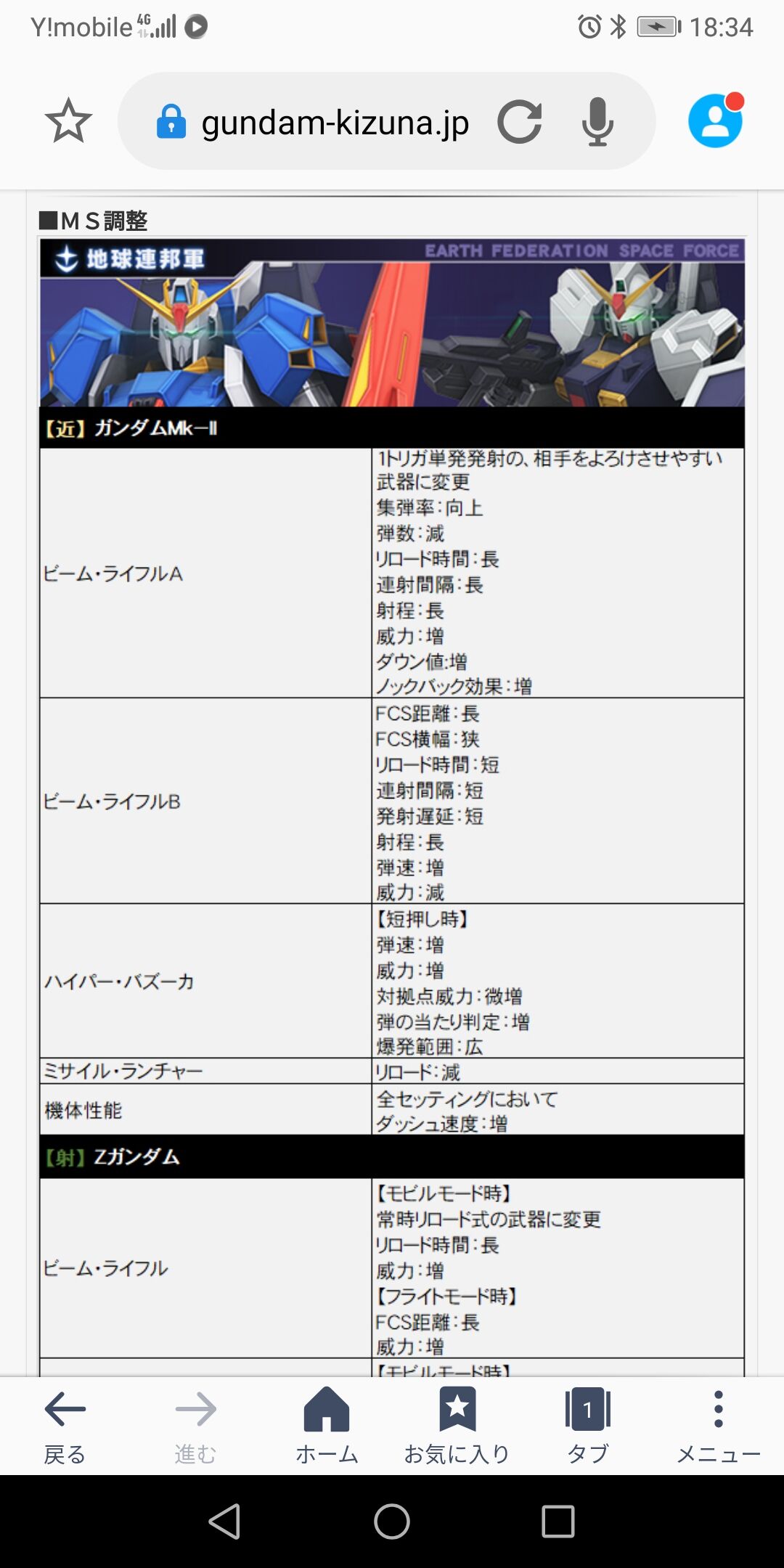 戦場の絆 パズル ストライクの絆