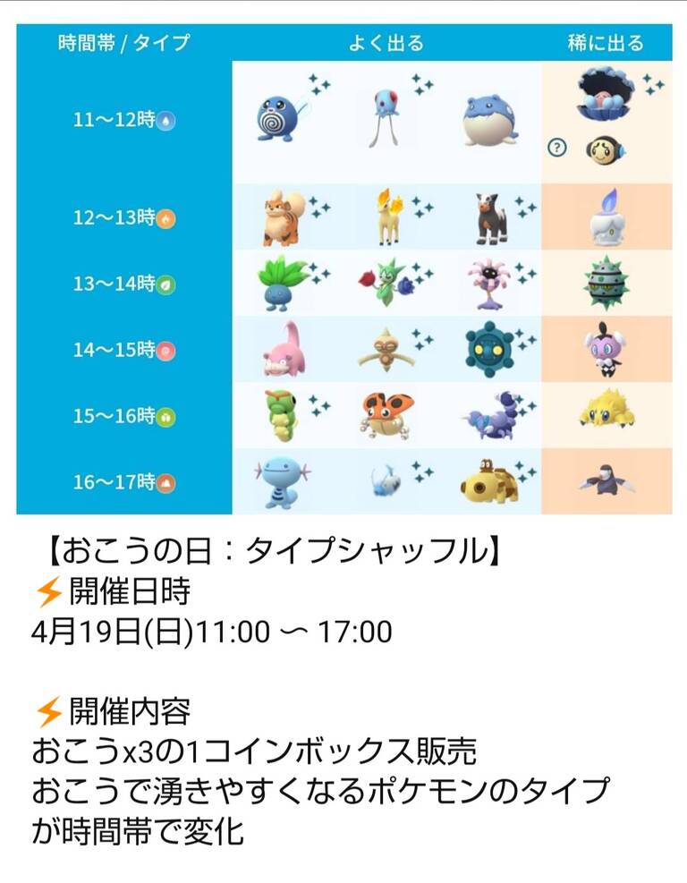 イースターイベントで勘違いするも念願の色違いリオルが孵化 他 最近getした色違い 最新イベント情報など 道産子トレーナーの ポケモンgo 奮闘記 イースターイベントで勘違いするも念願の色違いリオルが孵化 他 最近getした色違い 最新イベント情報など 道産子トレーナーの ポケモンgo 奮闘記