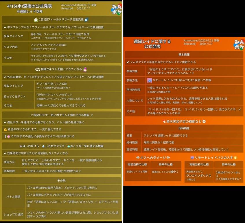 イースターイベントで勘違いするも念願の色違いリオルが孵化 他 最近getした色違い 最新イベント情報など 道産子トレーナーの ポケモンgo 奮闘記 イースターイベントで勘違いするも念願の色違いリオルが孵化 他 最近getした色違い 最新イベント情報など 道産子トレーナーの ポケモンgo 奮闘記