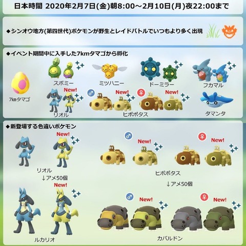 道産子トレーナーの ポケモンgo 奮闘記