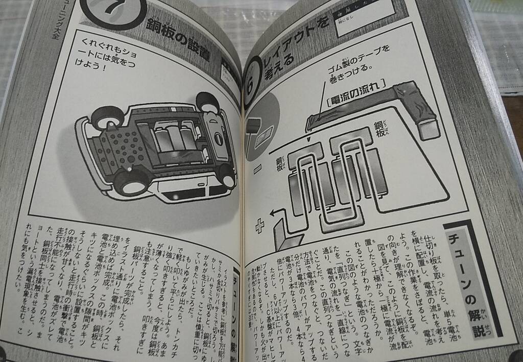 1999年 勁文社 ケイブンシャ ラジ カン大百科 タイのtaiyoトイラジコレクターさんに贈るラジカンのお宝本を発掘 レア度 ノスタルジックホビートイラジ館 By イオタ