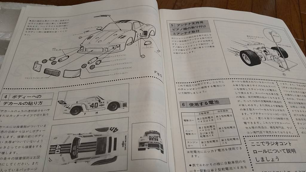 1978年頃【SANWA チャンピオンシリーズ 1/12 ポルシェ935ターボ 1978年頃【SANWA チャンピオンシリーズ 1/12 ポルシェ935ターボ