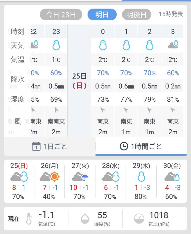 豊平川 雁来 かりき 河川 健康公園内 ゴルフショートコース 近くて 豊平川 雁来 かりき 河川 健康公園内 ゴルフショートコース 近くて
