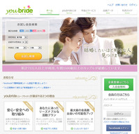 l_yuo_youbride