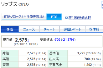 6月上場のリップス(373A)、わずか4ヶ月足らずで減益-25％決算を発表！これ以上ない程の上場ゴールを決める！