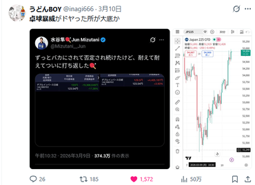 卓球暴威こと水谷隼さん、技術承継機構を握力で持ち続けてテンバーガー達成！