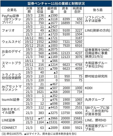 キャプチャ