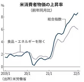 ����ץ���