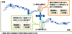 yutai_ind_img02_01