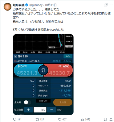 【悲報】岐阜暴威さんが先物ポジっただけで日経先物－2,800円！