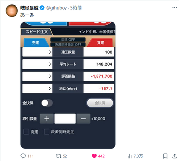 9/9為替市況　岐阜暴威さんのドル円Lを好感してドル売り加速･･･
