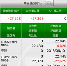 暴威 岐阜
