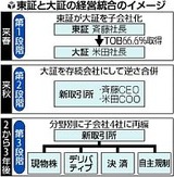 20111119-472133-1-N