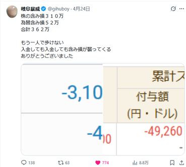 1004