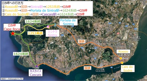 ロカ岬ルート略図