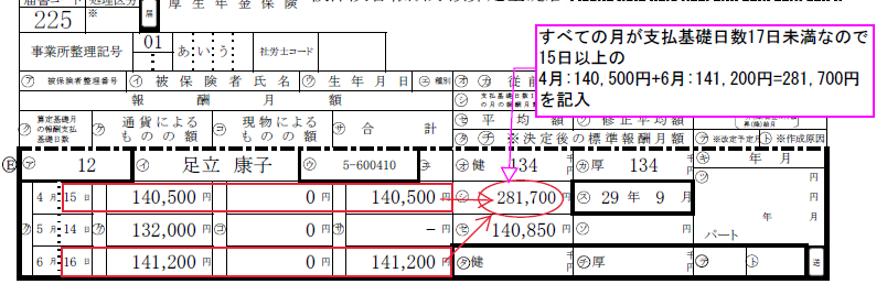 算定基礎届はここに気をつけよう 算定基礎届記入のポイント S S Accounting Staff Blog 算定基礎届はここに気をつけよう 算定基礎届記入のポイント S S Accounting Staff Blog