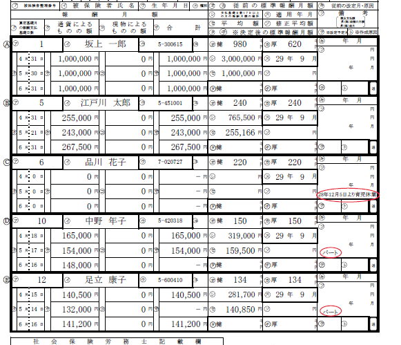 算定基礎届はここに気をつけよう 算定基礎届記入のポイント S S Accounting Staff Blog 算定基礎届はここに気をつけよう 算定基礎届記入のポイント S S Accounting Staff Blog
