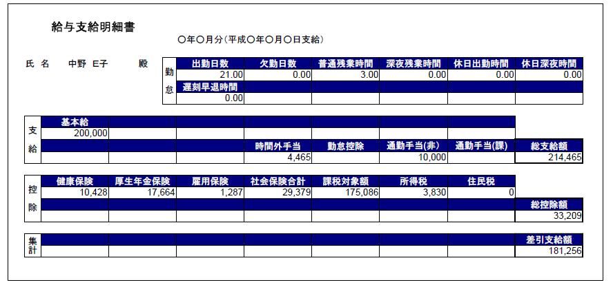 給与明細書を見てみよう 私たちの給与手取額はこうやって計算されている S S Accounting Staff Blog