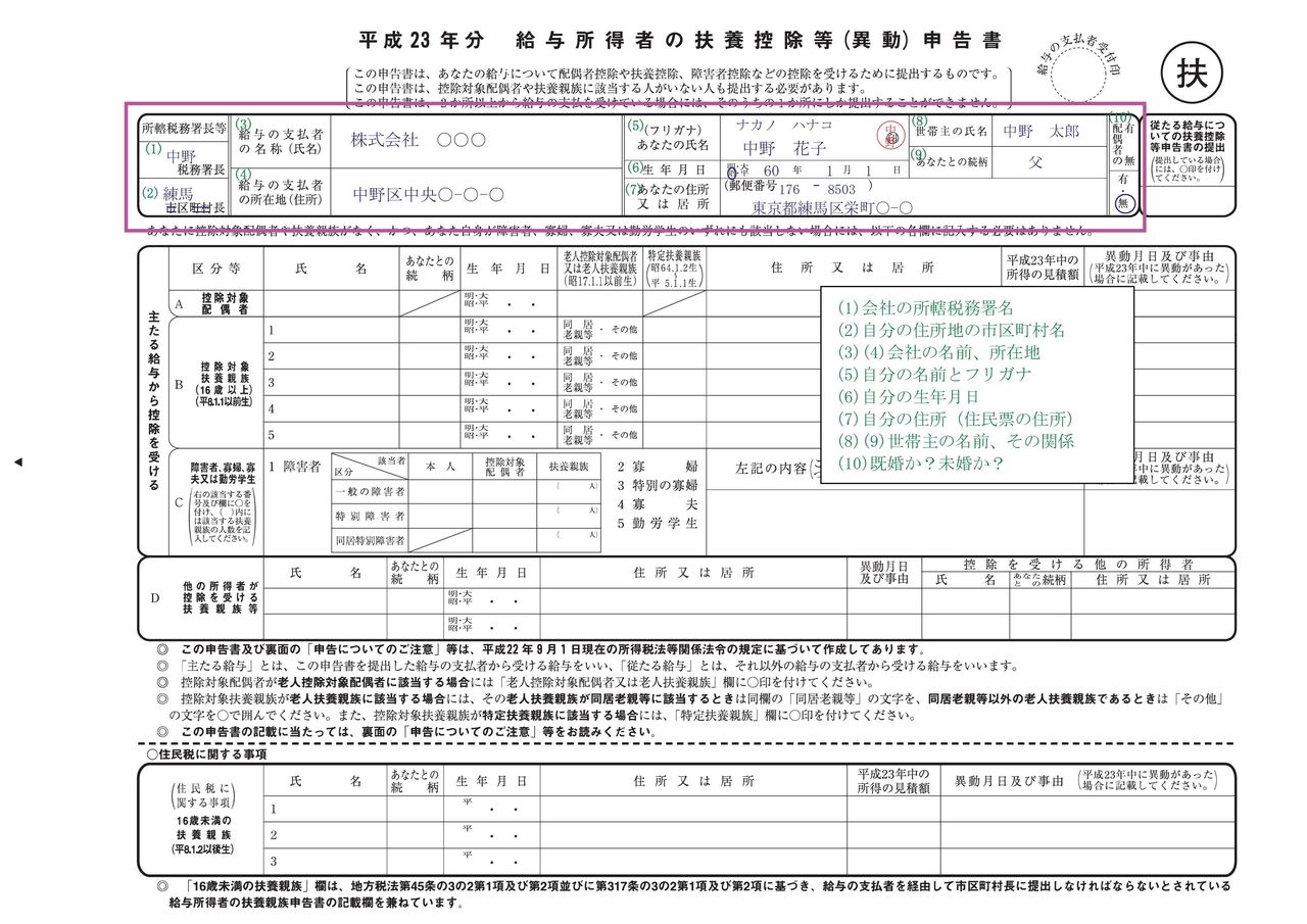 年末調整特集 年末調整書類って難しい 私の妹の場合 S S Accounting Staff Blog 年末調整特集 年末調整書類って難しい 私の妹の場合 S S Accounting Staff Blog