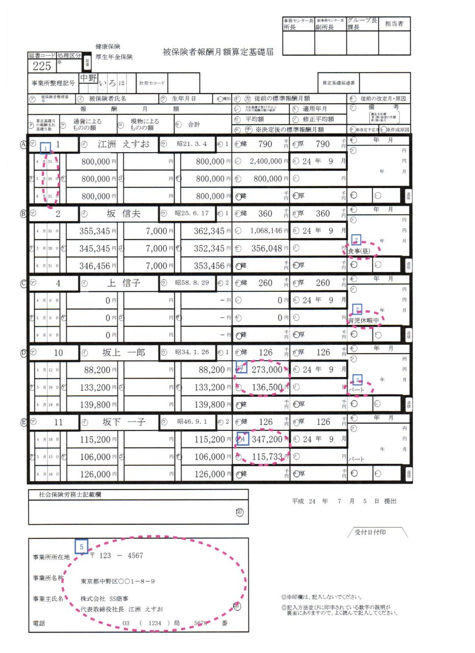 算定基礎届に関する間違いやすいポイントはここ S S Accounting Staff Blog 算定基礎届に関する間違いやすいポイントはここ S S Accounting Staff Blog