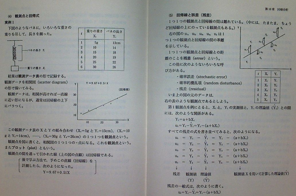 手を動かしながら学べる 図が豊富な 統計学入門書ならこれがオススメ はじめての統計学 ポロリあり 忙しいあなたの代わりに 史上最強の 良い本 良い暮らし のご提案