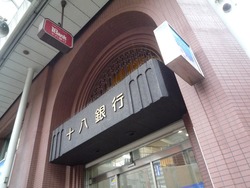 手続き02