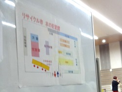 市立図書館01-2