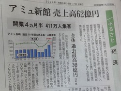 アミュ売り上げ