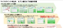 マイナカード01
