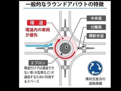 交差点01-3